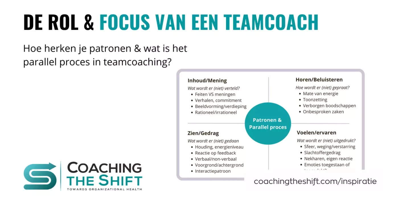 blog-visual-de rol en focus van een teamcoach