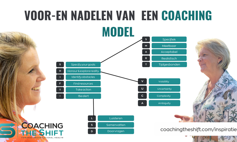 Coaching model voor-en nadelen