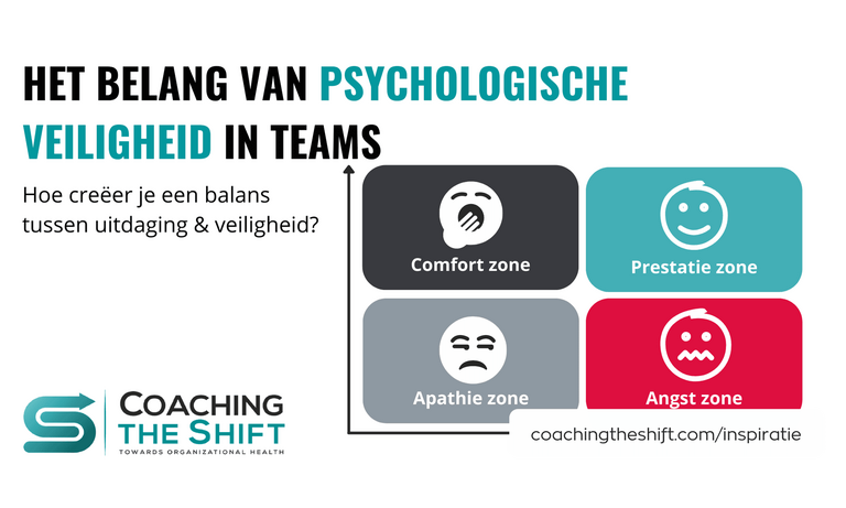 Psychologische veiligheid creëeren in teams - Amy Edmondson coaching