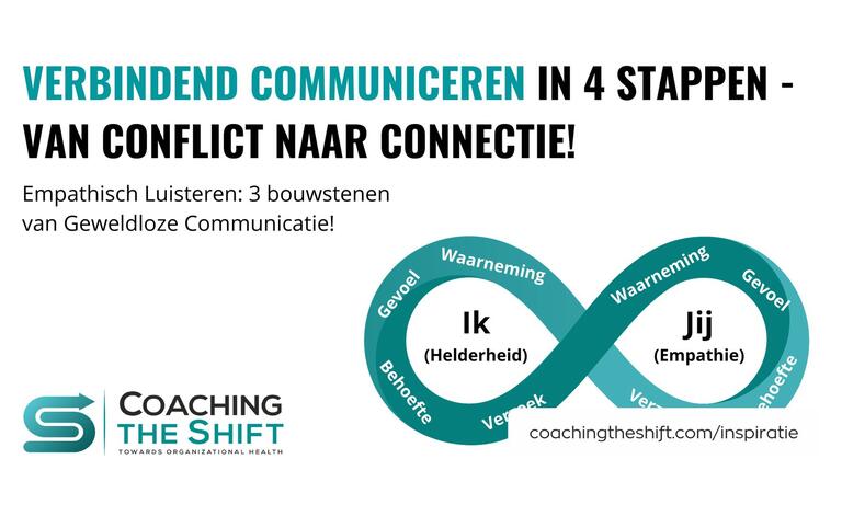 Verbindende communicatie 4 stappen