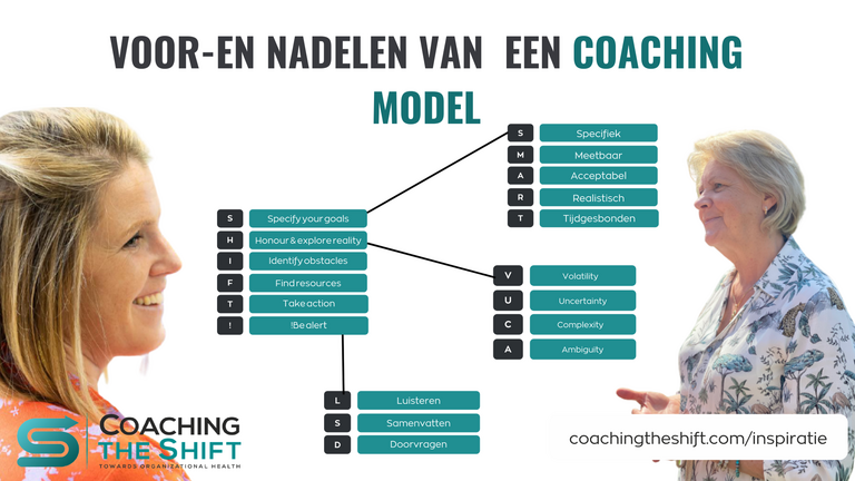 Coaching model voor-en nadelen