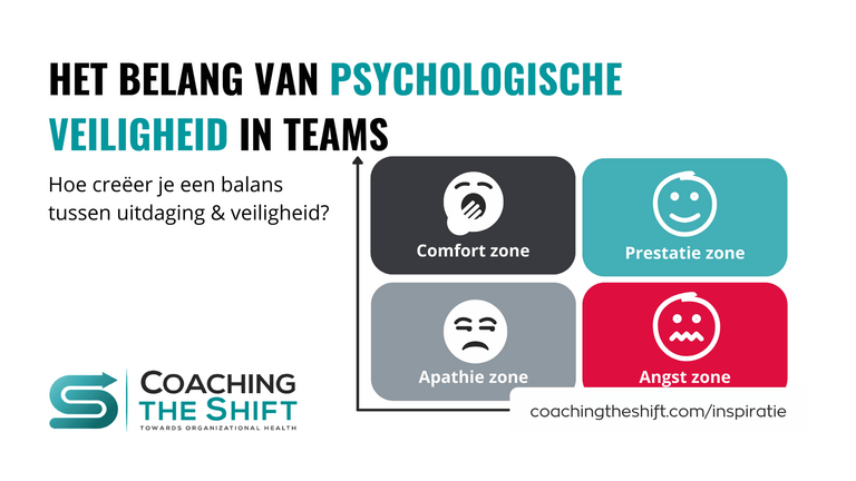 Psychologische veiligheid creëeren in teams - Amy Edmondson coaching