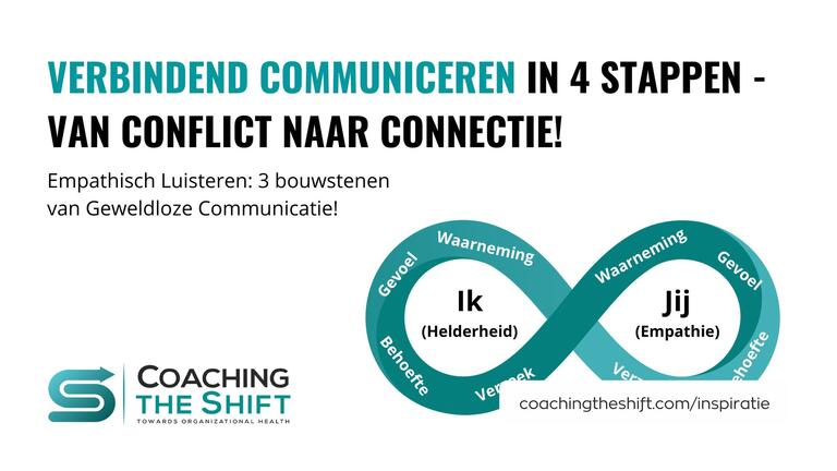 Verbindende communicatie 4 stappen