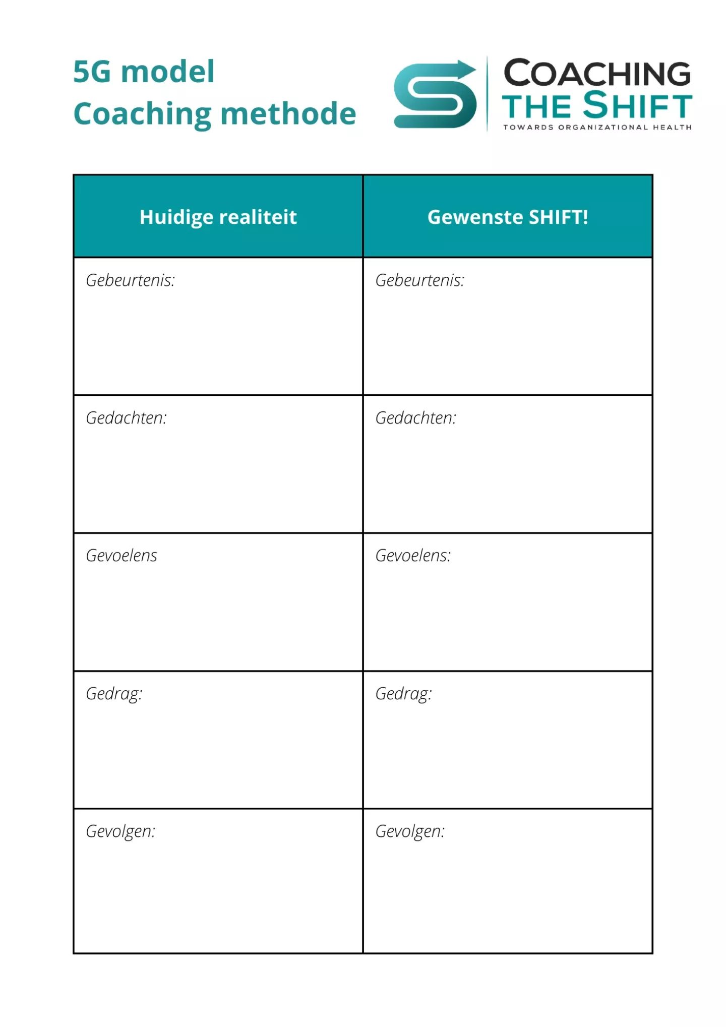 blog-visual-5G coaching methode.