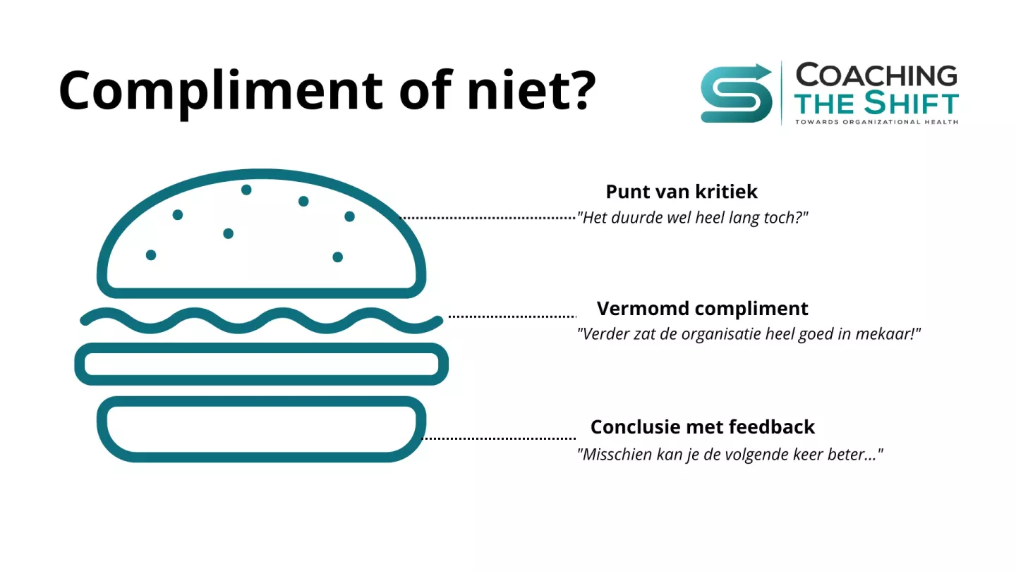 blog-visual-compliment of niet