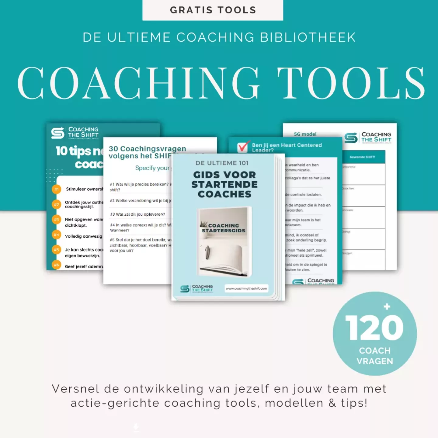 Blog – visual – coaching tools