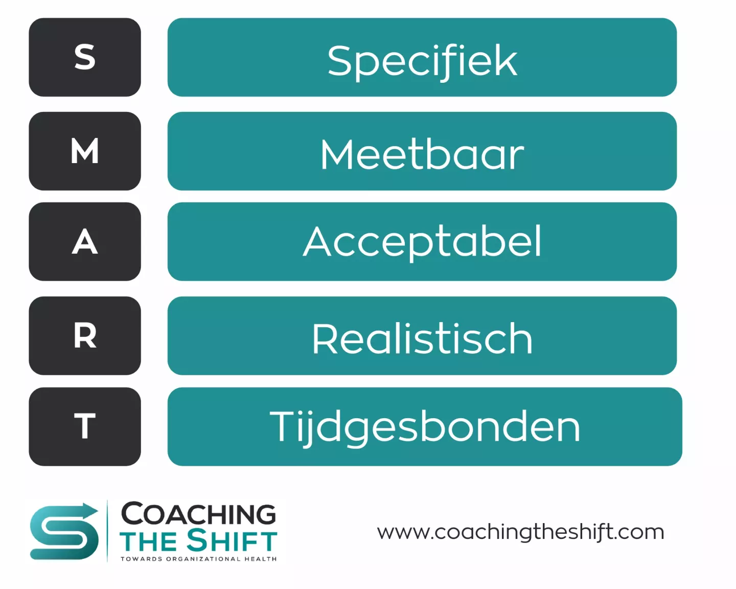 Smart schema voor je gewenste SHIFT